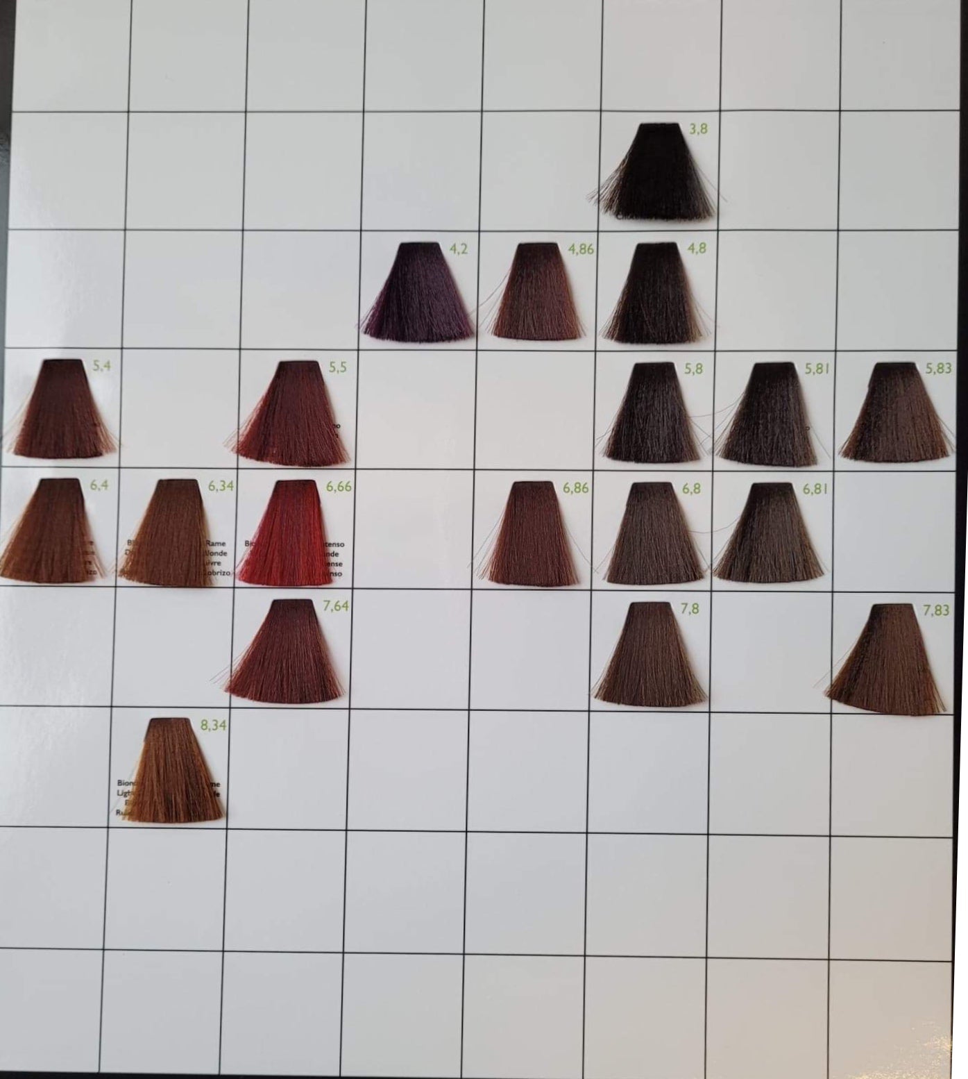 Scenic Technic System Colorazione Permanente Senza Ammoniaca