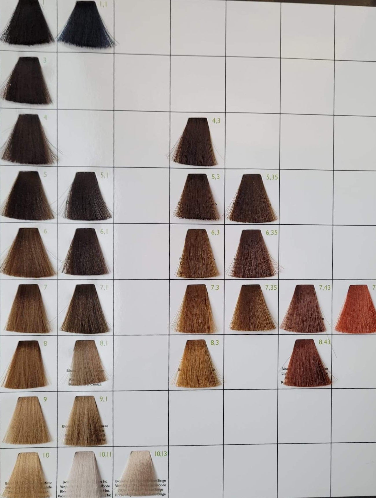 Scenic Technic System Colorazione Permanente Senza Ammoniaca