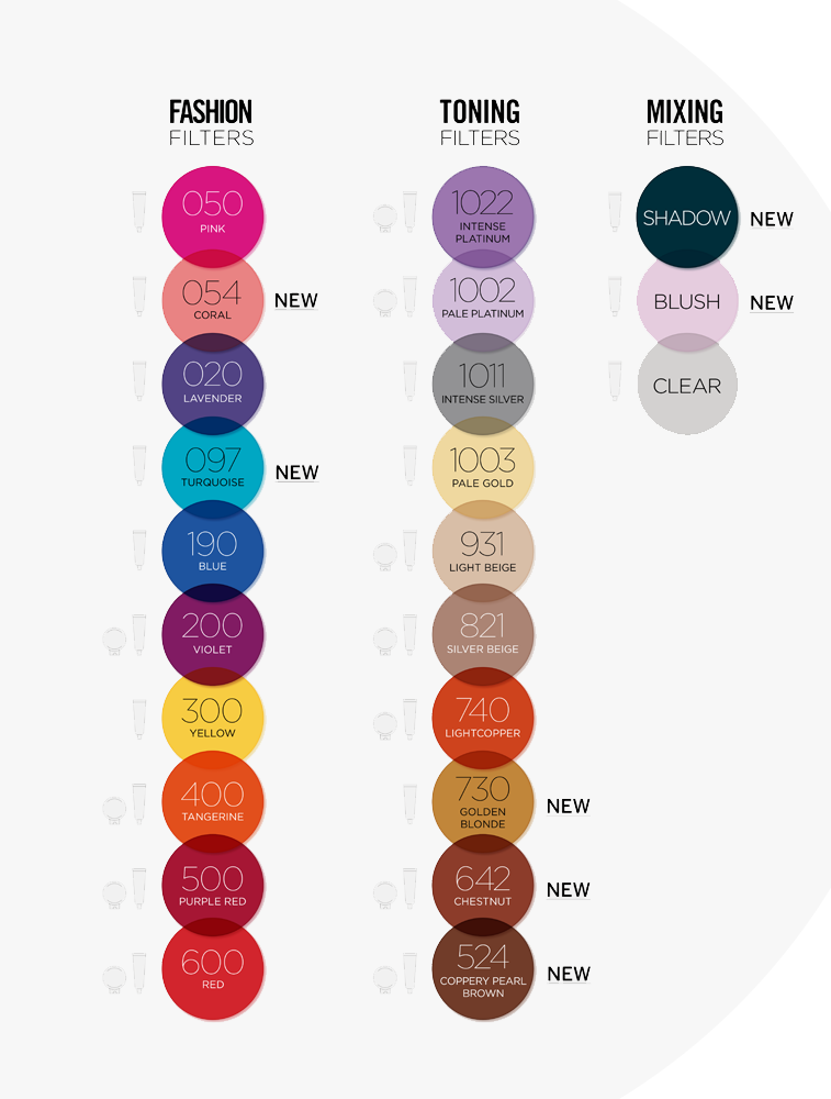 Revlon Nutri Color™ Filters Maschera Colorata 3in1