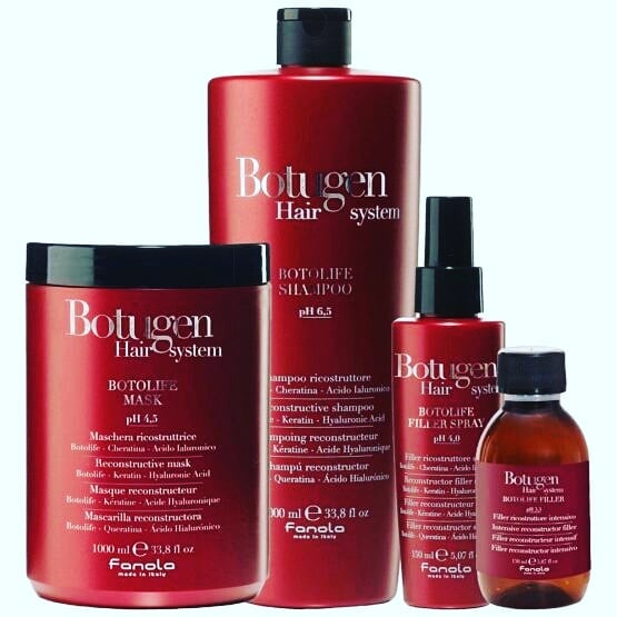 Fanola Botugen Kit Ricostruzione Shampoo Maschera Filler Spray