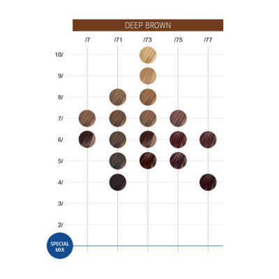 Wella Color Touch Deep Brown Colorazione Senza Ammoniaca
