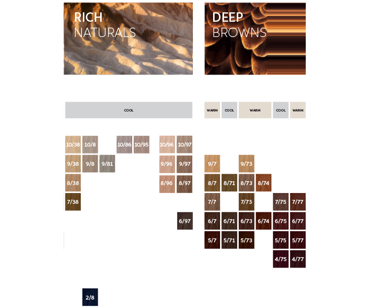 Wella Koleston Perfect Me+ Rich Naturals