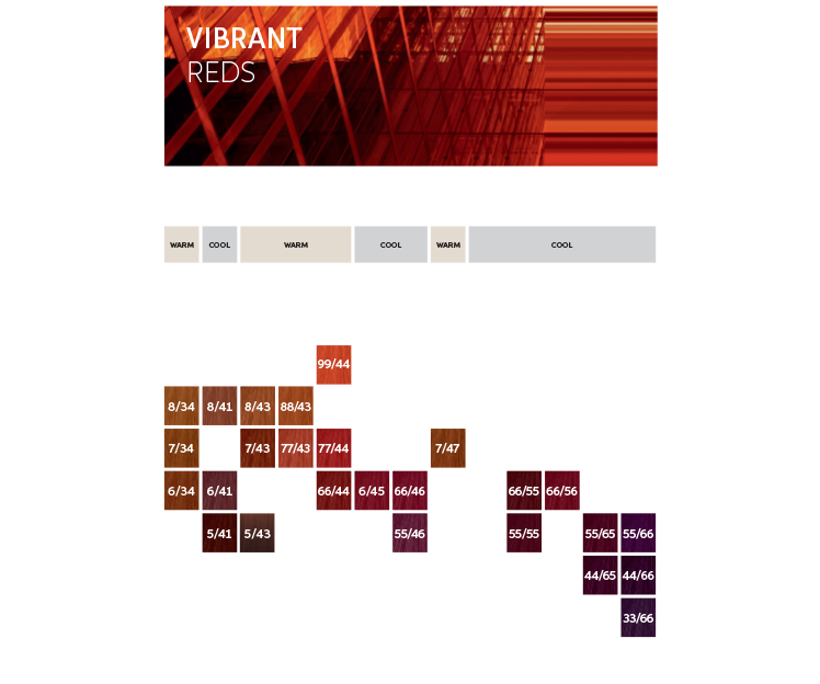 Wella Koleston Perfect Me+ Vibrant Reds