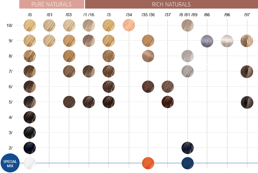 Wella Color Touch Rich Naturals Colorazione Senza Ammoniaca